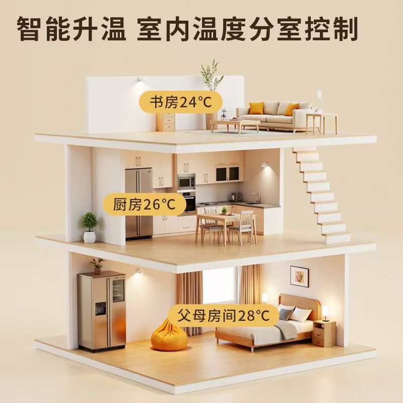 兴化市 石墨烯电地暖公司哪家好？户型适配方案指南